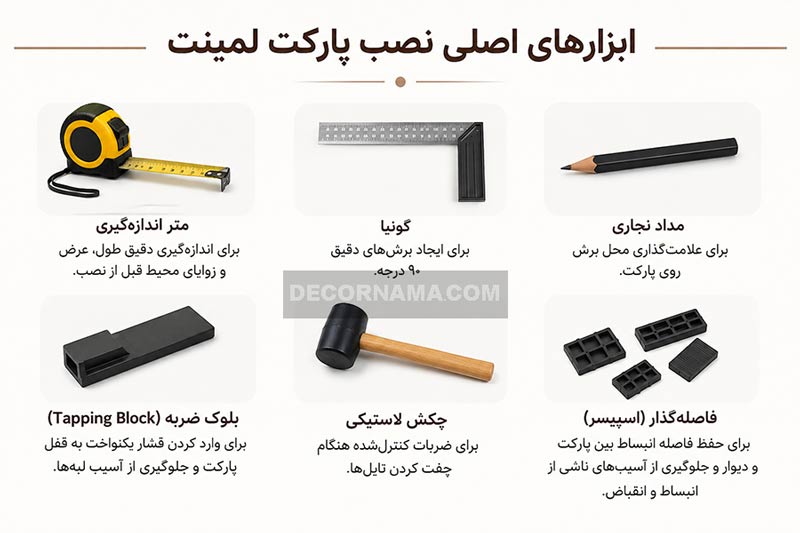 ابزارهای اصلی نصب پارکت لمینت 