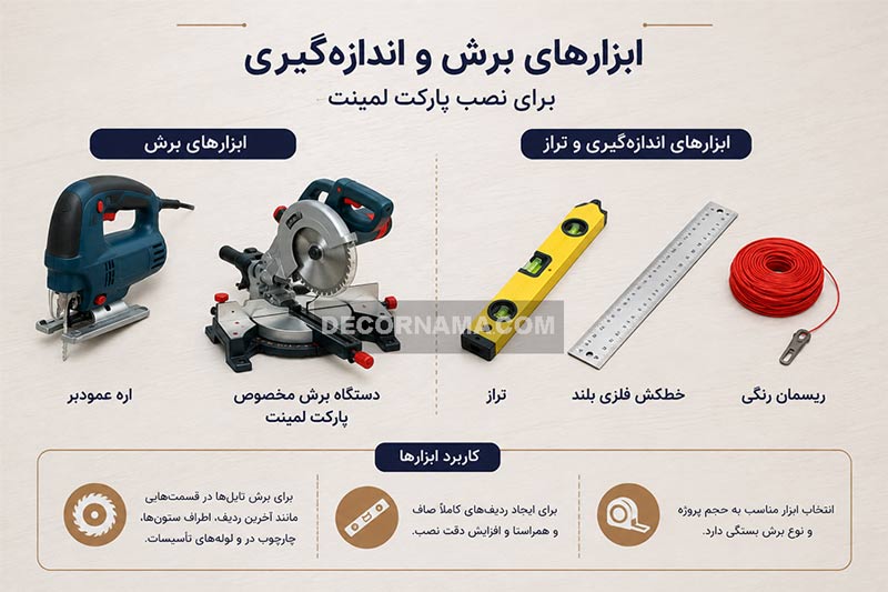ابزارهای برش و اندازه‌گیری پارکت لمینت