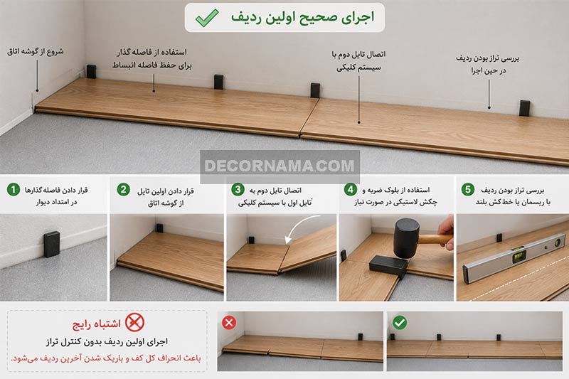 اجرای اولین ردیف نصب پارکت لمینت