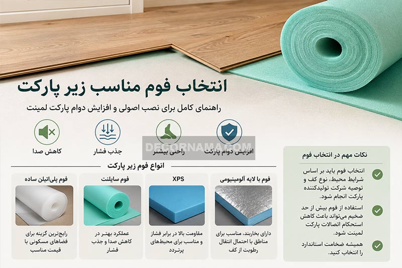 انتخاب فوم مناسب برای نصب پارکت لمینت