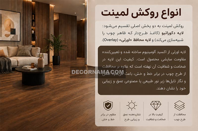 انواع روکش لمینت لایه دکوراتیو و لایه محافظ «اورلی» انواع روکش لمینت لایه دکوراتیو و لایه محافظ «اورلی»
