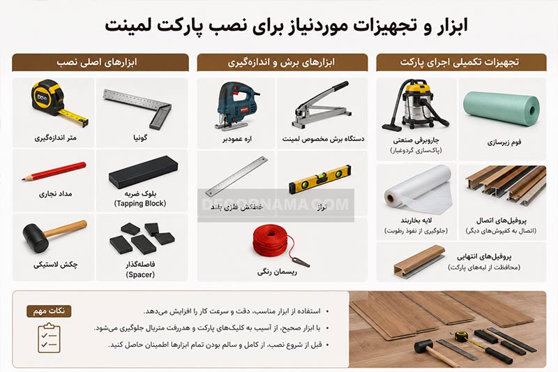 ابزار و تجهیزات موردنیاز برای نصب پارکت لمینت