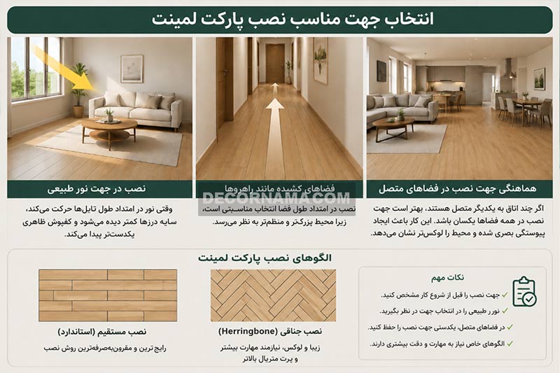 جهت مناسب نصب پارکت لمینت