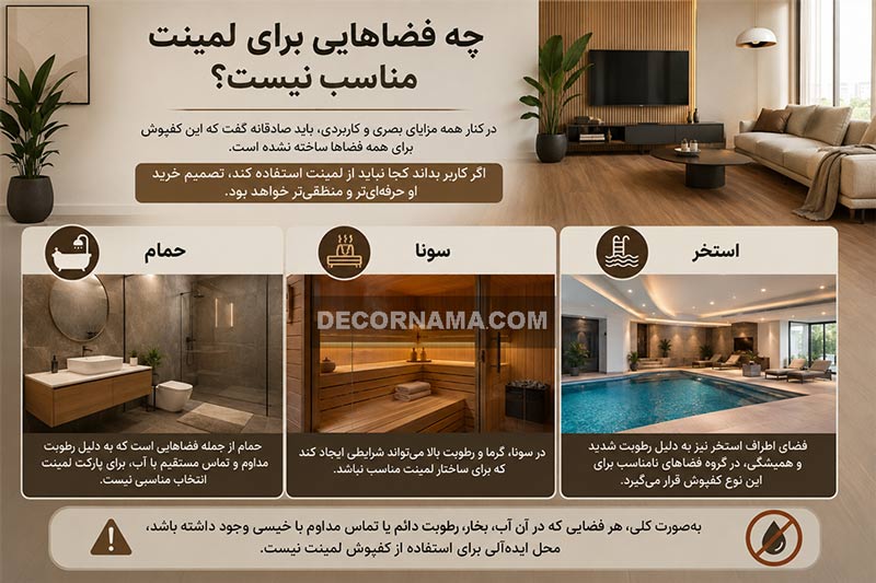 چه فضاهایی برای لمینت مناسب نیست چه فضاهایی برای لمینت مناسب نیست