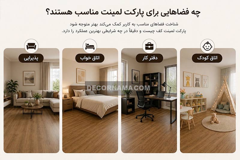 چه فضاهایی برای پارکت لمینت مناسب هستند چه فضاهایی برای پارکت لمینت مناسب هستند