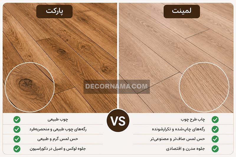 مقایسه ساختار پارکت و لمینت