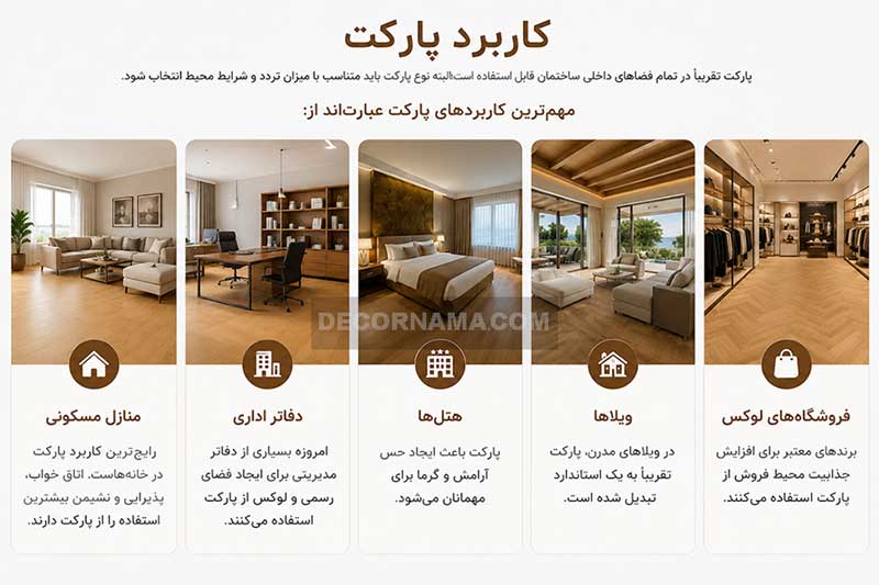 کاربرد پارکت در منازل و اماکن کاربرد پارکت در منازل و اماکن