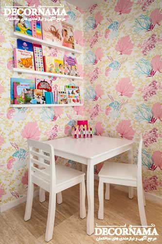 جدیدترین مدل کاغذ دیواری اتاق کودک